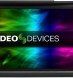Video Devices: PIX 270i