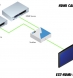 Gefen: EXT-HDMI-241N (produkt wycofany)